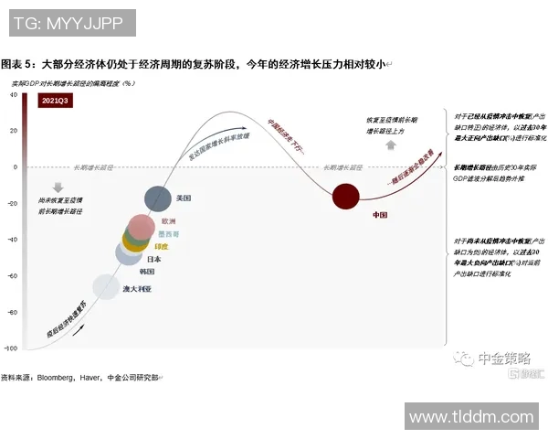 全球股市波动加剧 多国央行政策调整引发市场广泛关注