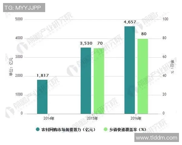 全球挑战赛分析V5团队协作能力的优劣与未来发展潜力探讨 全球挑战赛分析V5团队协作能力的优劣与未来发展潜力探讨