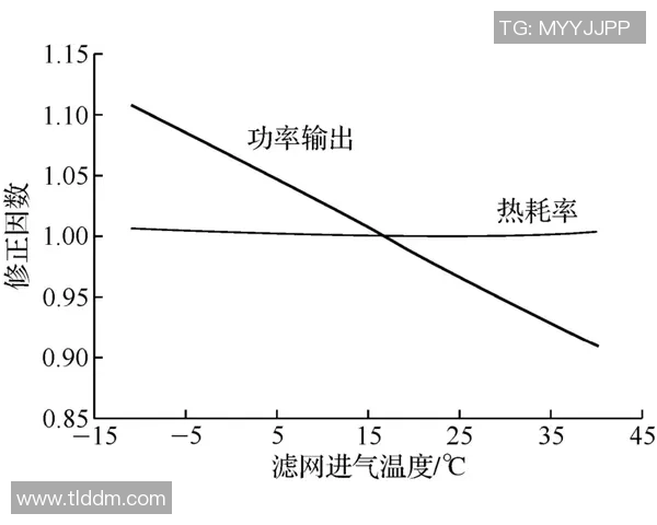 西安极限运动队整体压制现象分析与发展趋势探讨