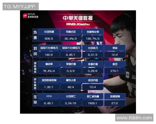 高校联赛分析：RNG团队协作的出色表现与战术执行力探讨