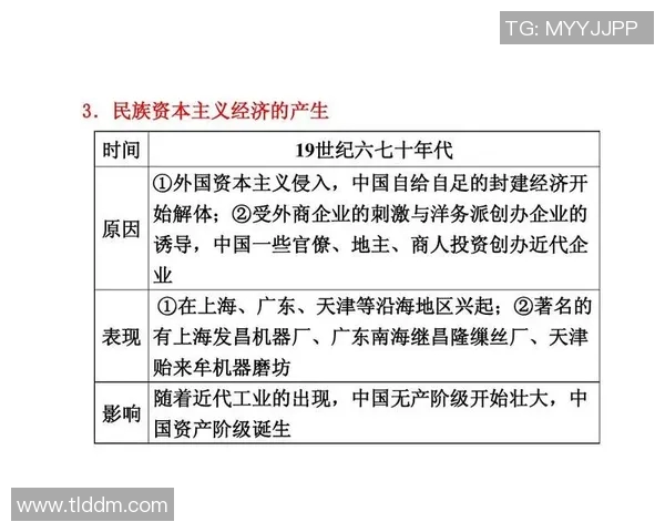 亚洲杯历程回顾与发展探析：从创办至今的变革与影响