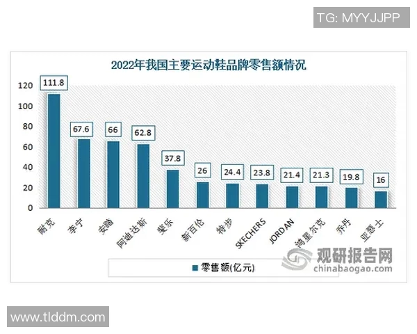 体育数据分析与报告技术创新推动体育产业发展新趋势