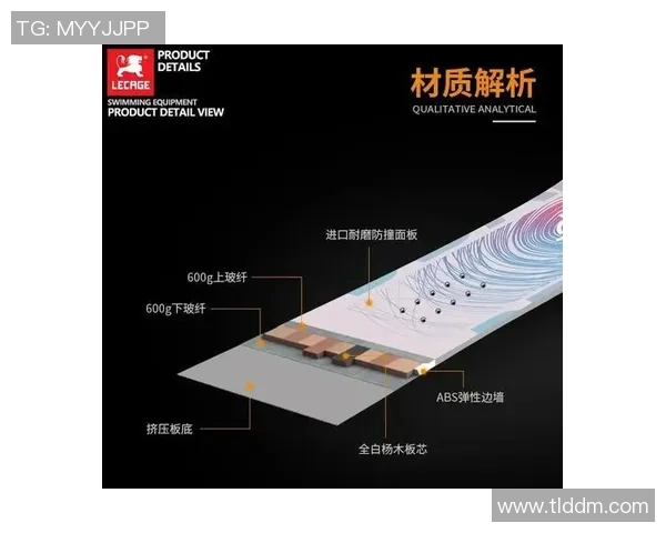 滑雪设备全解析:从滑雪板到滑雪服的选择与保养技巧