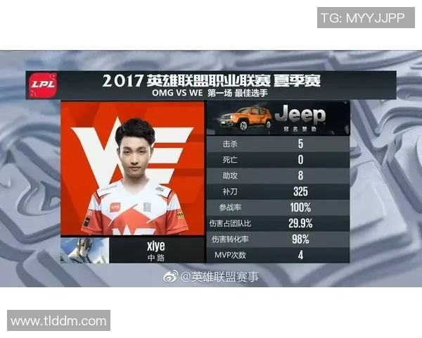 EDG战队区域防守体系解析与战术运用探讨