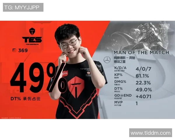 TES在CSGO赛事中的实力引发热议与争议的深度分析 TES在CSGO赛事中的实力引发热议与争议的深度分析