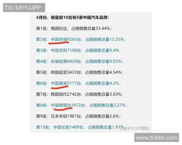 杭州极限运动队在全国灵活性排行榜中荣登第九名展现出卓越实力与潜力 杭州极限运动队在全国灵活性排行榜中荣登第九名展现出卓越实力与潜力