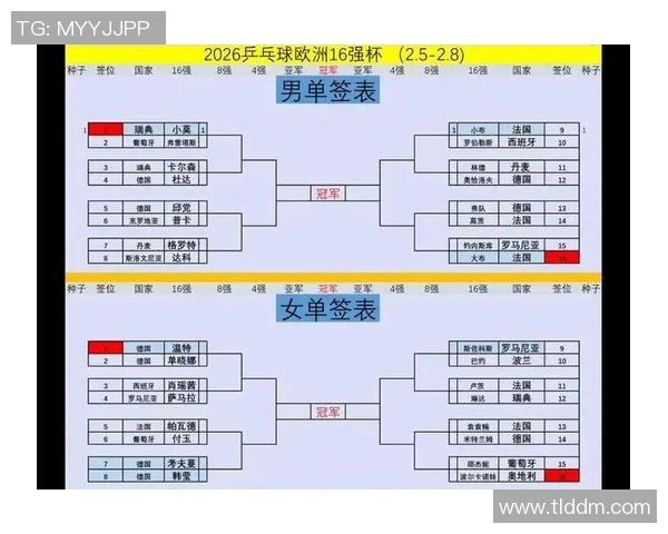 南京乒乓球队在欧锦赛中的比赛经验与表现分析 南京乒乓球队在欧锦赛中的比赛经验与表现分析